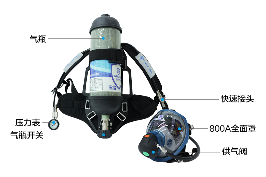 专业指南 | 空气呼吸器（SCBA）的正确使用与维护